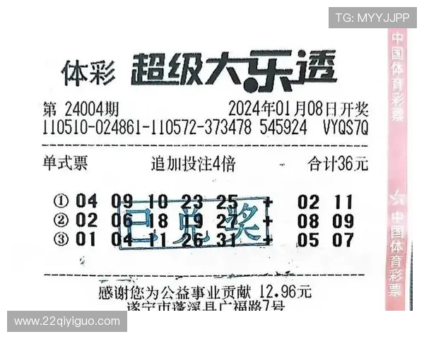 大乐透开奖实况图表全解析与中奖号码查询